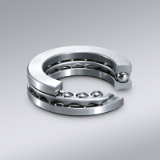 Thrust bearings